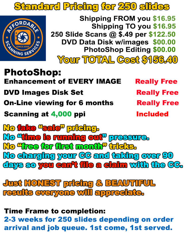 Affordable Scanning transparent pricing breakdown