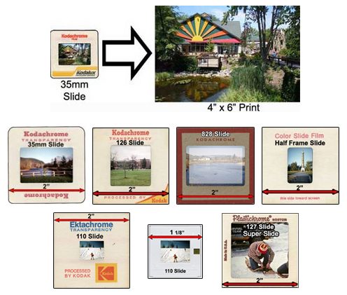 Slides to prints order form