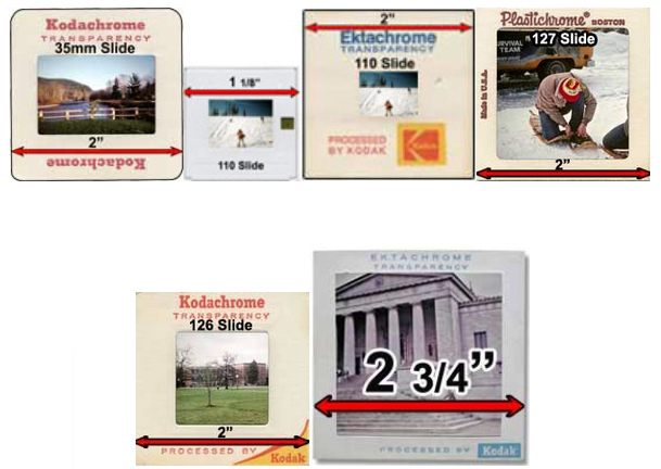 Slides to images order form