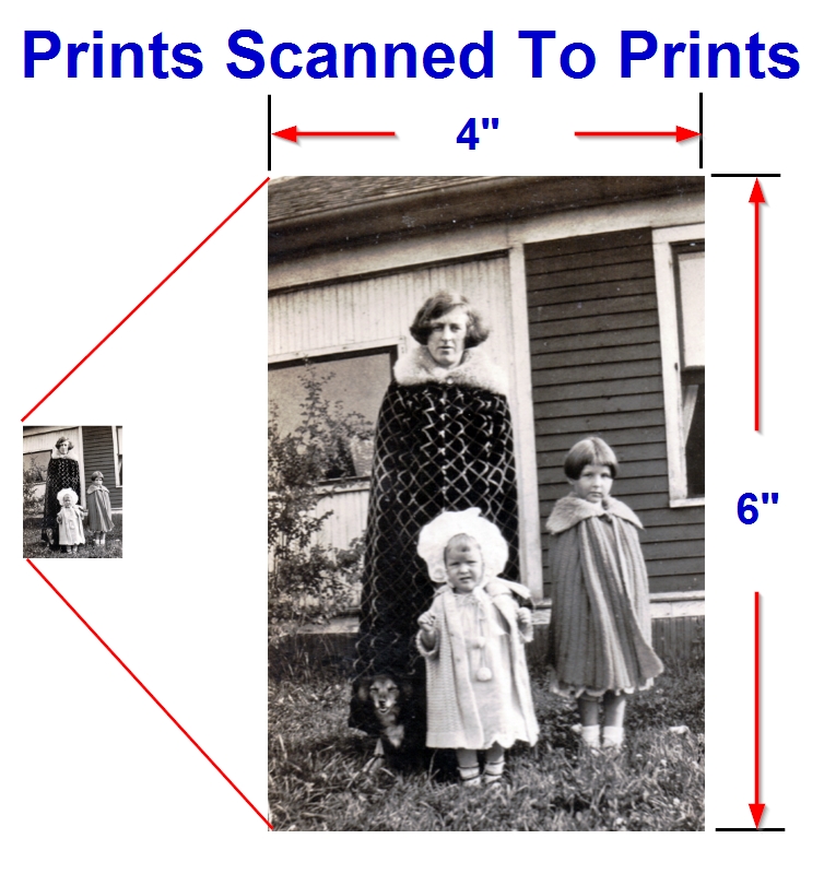 Digital images from paper photos